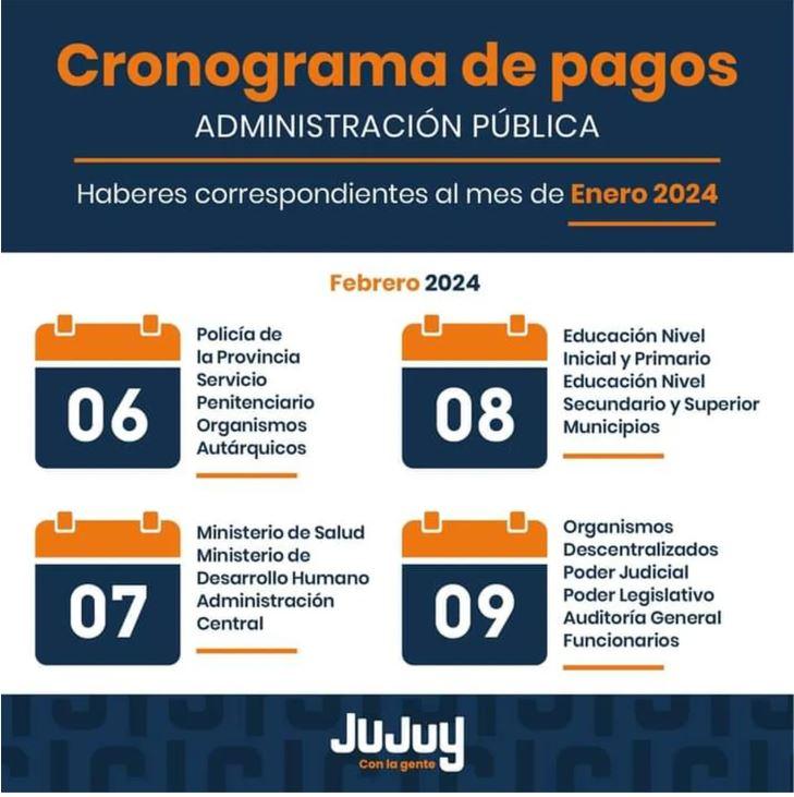 El martes 6 inicia el cronograma de pagos para los agentes de la ...